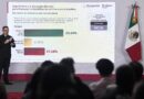 Profeco Reporta que 63.54% de Gasolineras Ofrecen Diésel por Debajo de $27.00