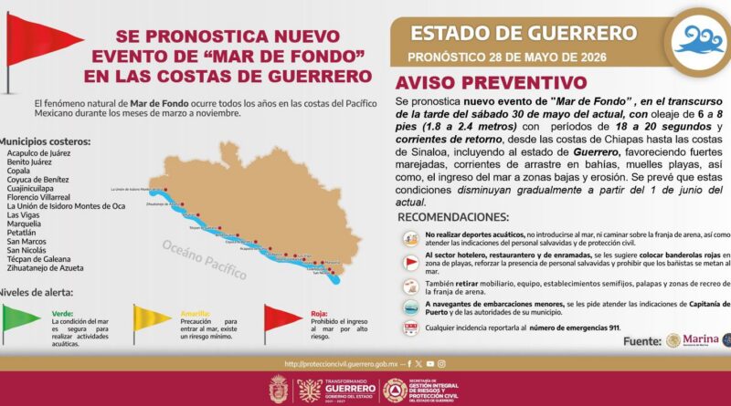 Emiten Alerta en Guerrero por mar de Fondo