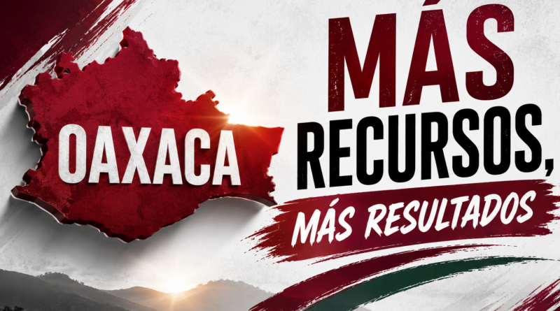 Acusan al PT de Descontextualizar las Finanzas de Oaxaca