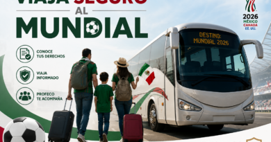 Profeco te Acompaña en el Mundial 2026: Viaja Informado y Protege tus Derechos