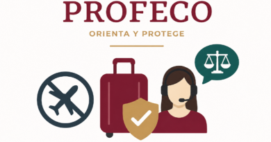 Profeco Orienta a Usuarios Afectados por Suspensión de Actividades de Magnicharters