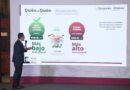 Baja 41.4% el Precio del Jitomate: Profeco