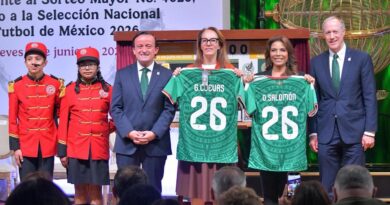 Selección Mexicana Protagoniza Nuevo Billete de la Lotería Nacional