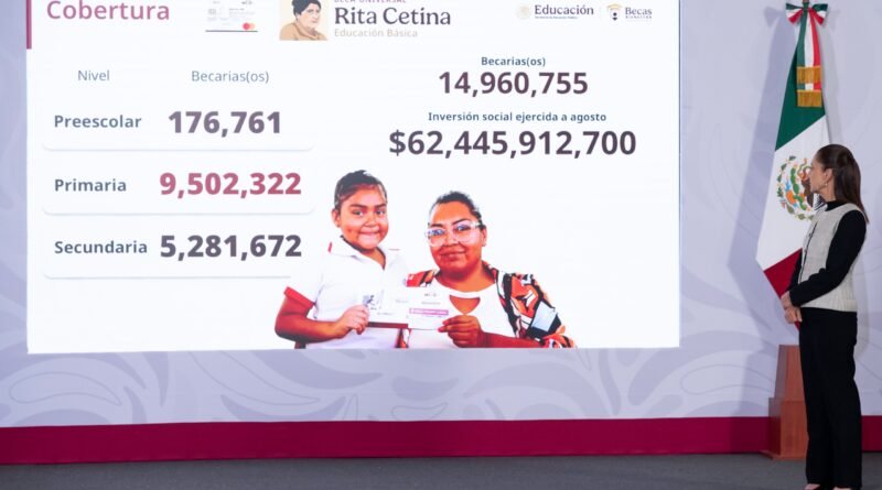 Deposita Gobierno Federal Apoyo Anual Para Uniformes y Útiles Escolares