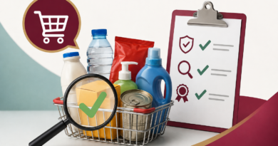 Profeco Pregunta a Consumidores qué Productos Analizará en 2027