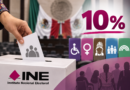 Propone INE Reservar 10 % de Candidaturas Para Grupos Vulnerables